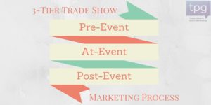 3-tier-trade-show-strategy