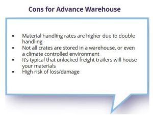 Advanced Warehouse Cons